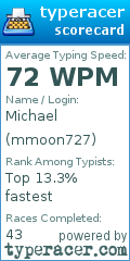 Scorecard for user mmoon727