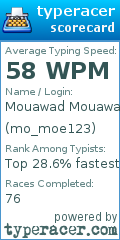 Scorecard for user mo_moe123