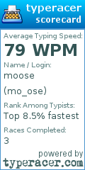 Scorecard for user mo_ose