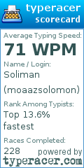 Scorecard for user moaazsolomon