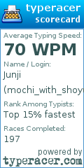 Scorecard for user mochi_with_shoyu