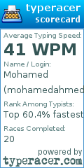 Scorecard for user mohamedahmed111