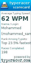 Scorecard for user mohammed_samir
