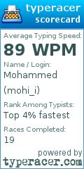 Scorecard for user mohi_i