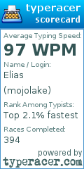 Scorecard for user mojolake