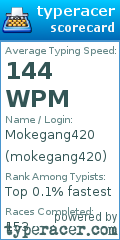 Scorecard for user mokegang420