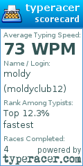 Scorecard for user moldyclub12