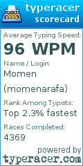 Scorecard for user momenarafa