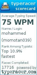 Scorecard for user momotan039