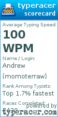 Scorecard for user momoterraw