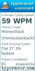 Scorecard for user moneystackjack