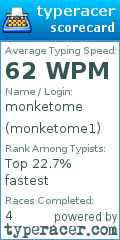Scorecard for user monketome1