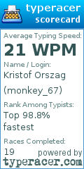 Scorecard for user monkey_67