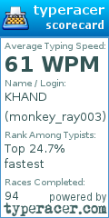 Scorecard for user monkey_ray003