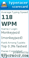 Scorecard for user monkeyjwzd
