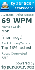 Scorecard for user monmcgt