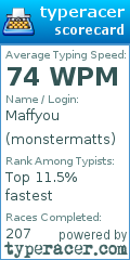 Scorecard for user monstermatts