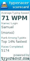 Scorecard for user monxii