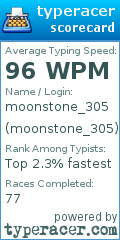 Scorecard for user moonstone_305