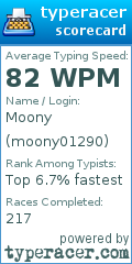 Scorecard for user moony01290