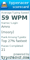 Scorecard for user moory