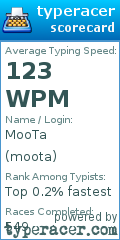 Scorecard for user moota