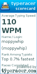 Scorecard for user moppywhip