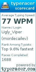 Scorecard for user mordecailev