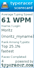 Scorecard for user moritz_myname