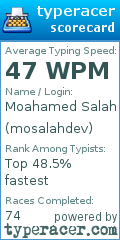 Scorecard for user mosalahdev