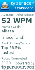 Scorecard for user mosefrand