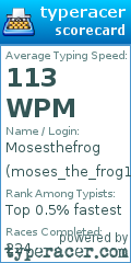 Scorecard for user moses_the_frog1