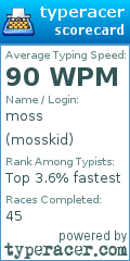 Scorecard for user mosskid