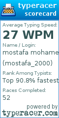 Scorecard for user mostafa_2000