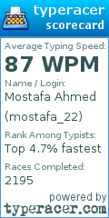Scorecard for user mostafa_22