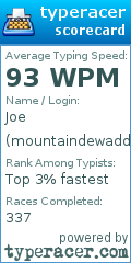 Scorecard for user mountaindewaddict