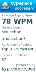 Scorecard for user mouseban