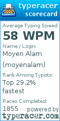 Scorecard for user moyenalam