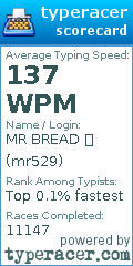 Scorecard for user mr529