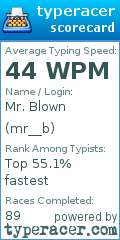 Scorecard for user mr__b