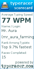 Scorecard for user mr_aura_farming
