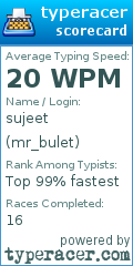 Scorecard for user mr_bulet