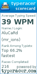 Scorecard for user mr_ions