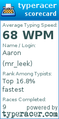 Scorecard for user mr_leek