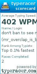 Scorecard for user mr_overclap_is_back