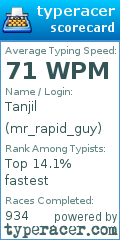 Scorecard for user mr_rapid_guy