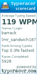 Scorecard for user mr_sandwich1871