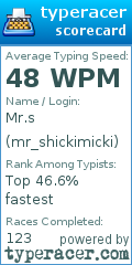 Scorecard for user mr_shickimicki