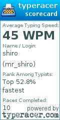 Scorecard for user mr_shiro