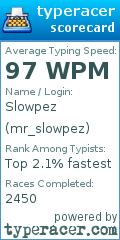 Scorecard for user mr_slowpez